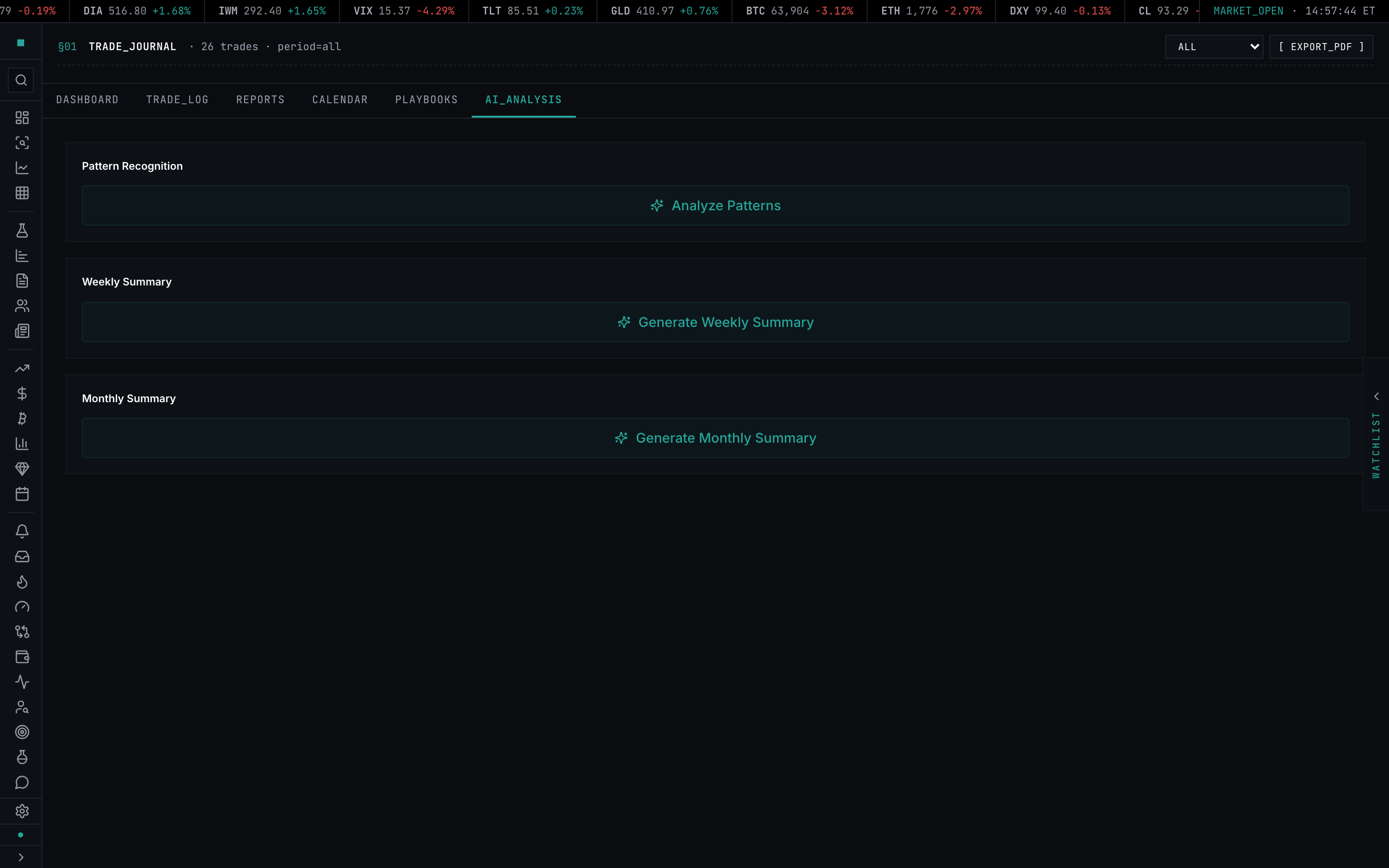 The AI Analysis tab: the Pattern Recognition, Weekly Summary, and Monthly Summary cards