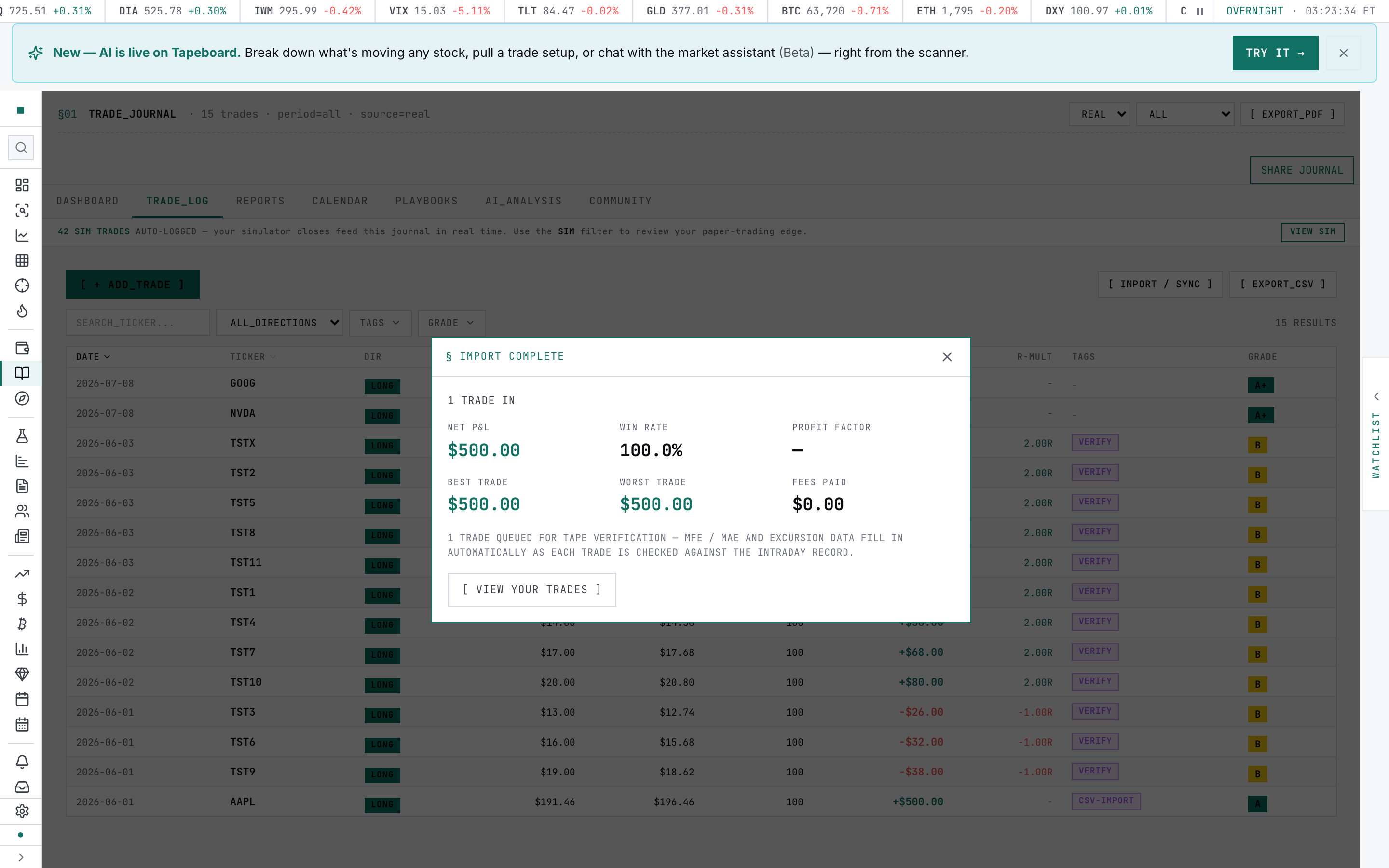 The post-import summary: Net P&L, Win rate, Profit factor, Best/Worst trade and Fees paid for the batch just imported