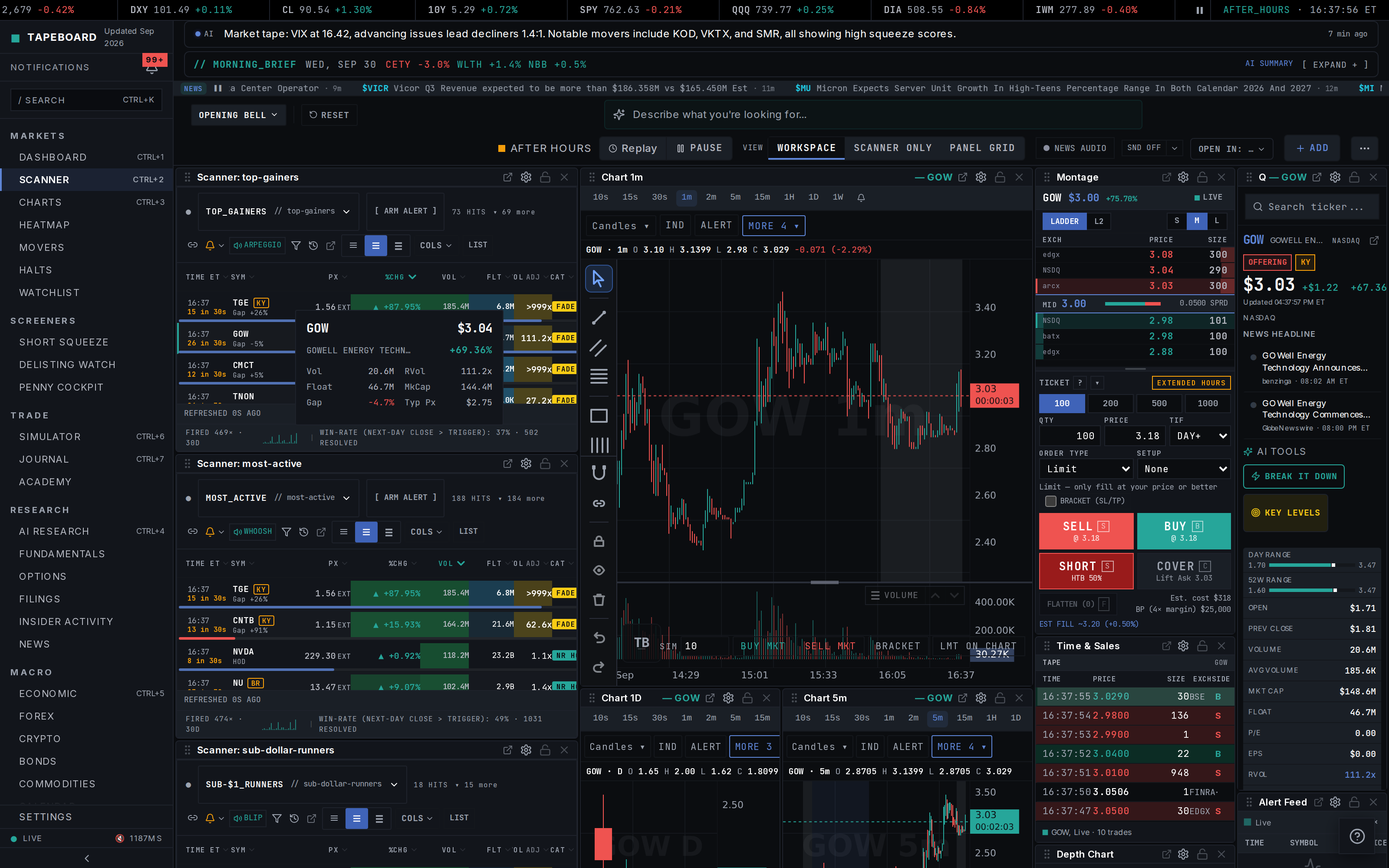 A selected row loads its chart and quote on a computer. Phone cards carry chart, sim trade and watchlist buttons